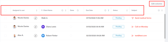 Understanding the activities page4
