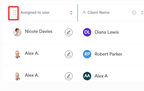 Understanding the activities page5
