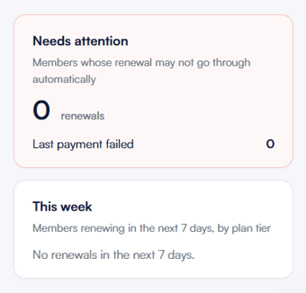Upcoming renewals report 5