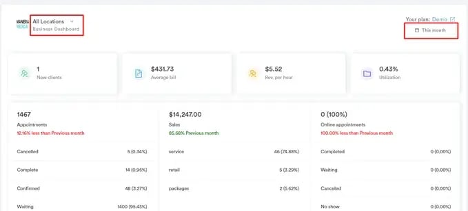How to Read Dashboard Data in Pabau_1