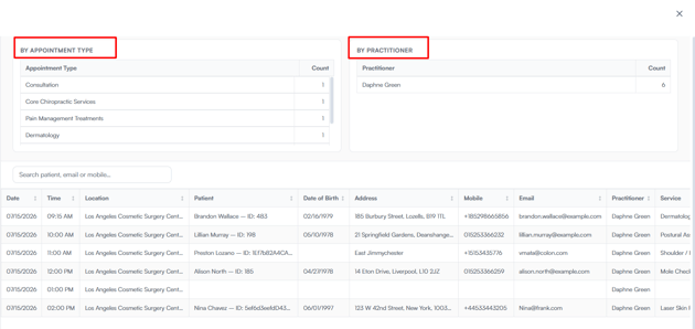 how to create a clinic list 4