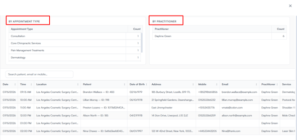 how to create a clinic list 4