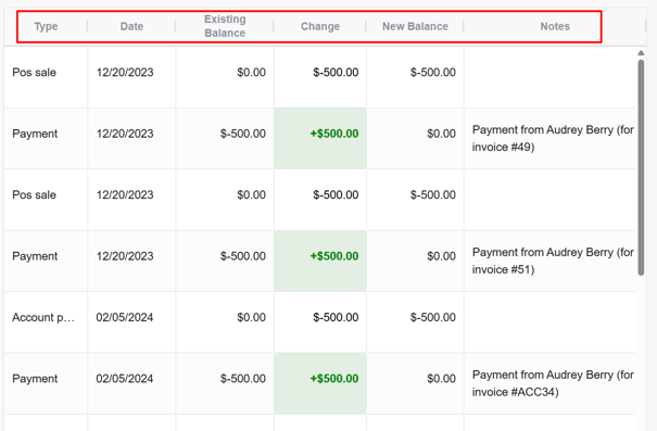 How to View a Client’s Financial Statement5