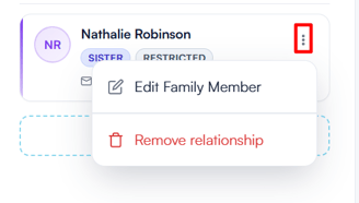 Managing relationships 12