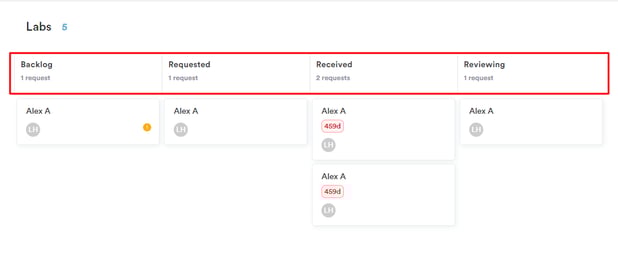 Overview of Labs_2