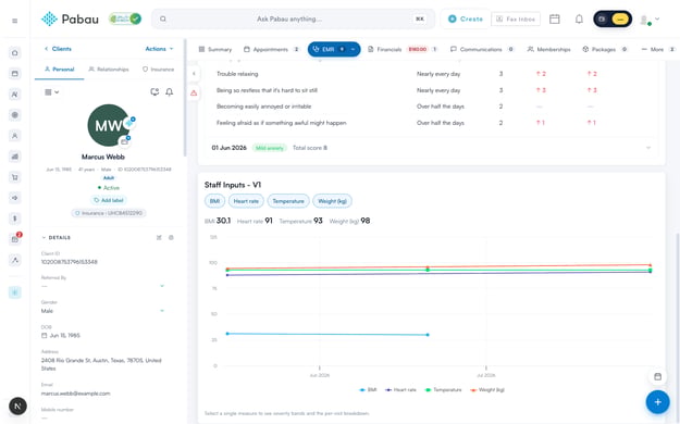 A multi-measure card — BMI, Heart rate, Temperature and Weight overlaid with chip filters