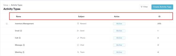 How to Create and Manage Activity Types 2222