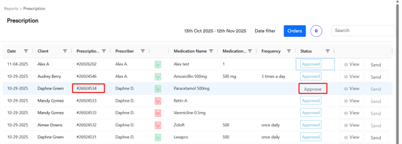 centralized prescriptions new update