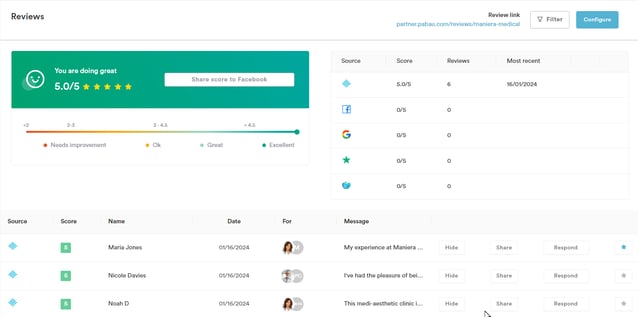 How Pabau Assists with CQC Compliance_3