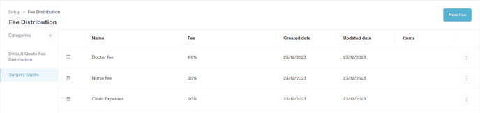 How to Create Quote Fee Distribution_3