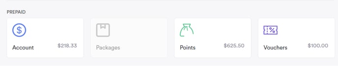 POS Payment Types – What Each Option Means7