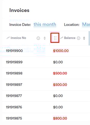 Understanding the Invoices Page4