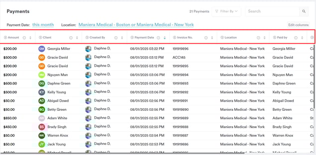 Understanding the Payments Page3