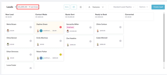 Overview of Lead Pipelines_3