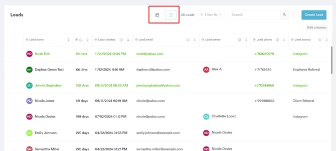 Overview of Leads_3