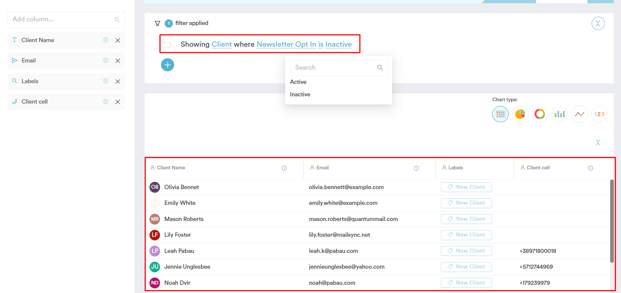 communication preferences 2