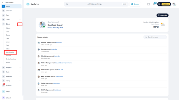 Overview of the Membership Dashboard 1