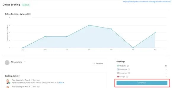 How to Set Up the Package Upsell Feature_1