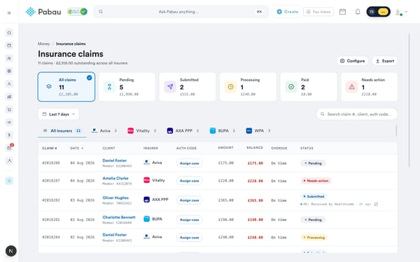 The Pabau insurance claims dashboard for a UK clinic
