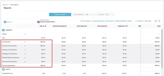 How to Manage Commissions_22