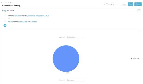 How to Track Commissions Awarded to Staff 5
