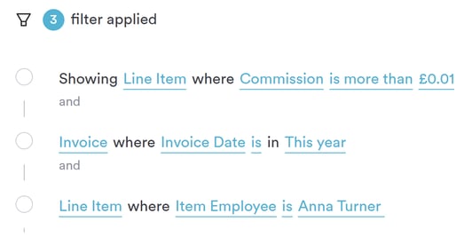 How to Track Commissions Awarded to Staff 6