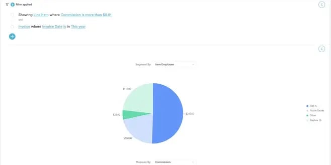 How to Track Commissions Awarded to Staff_6