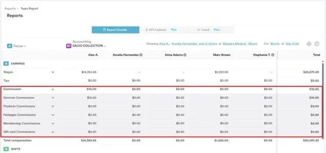 How to Track Commissions Awarded to Staff_9