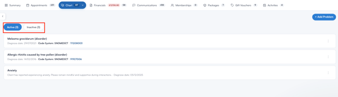 activeinactive problems