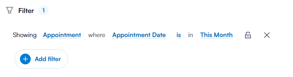 appointment-date-this-month