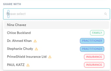 Share with section listing the recipients for the shared documents