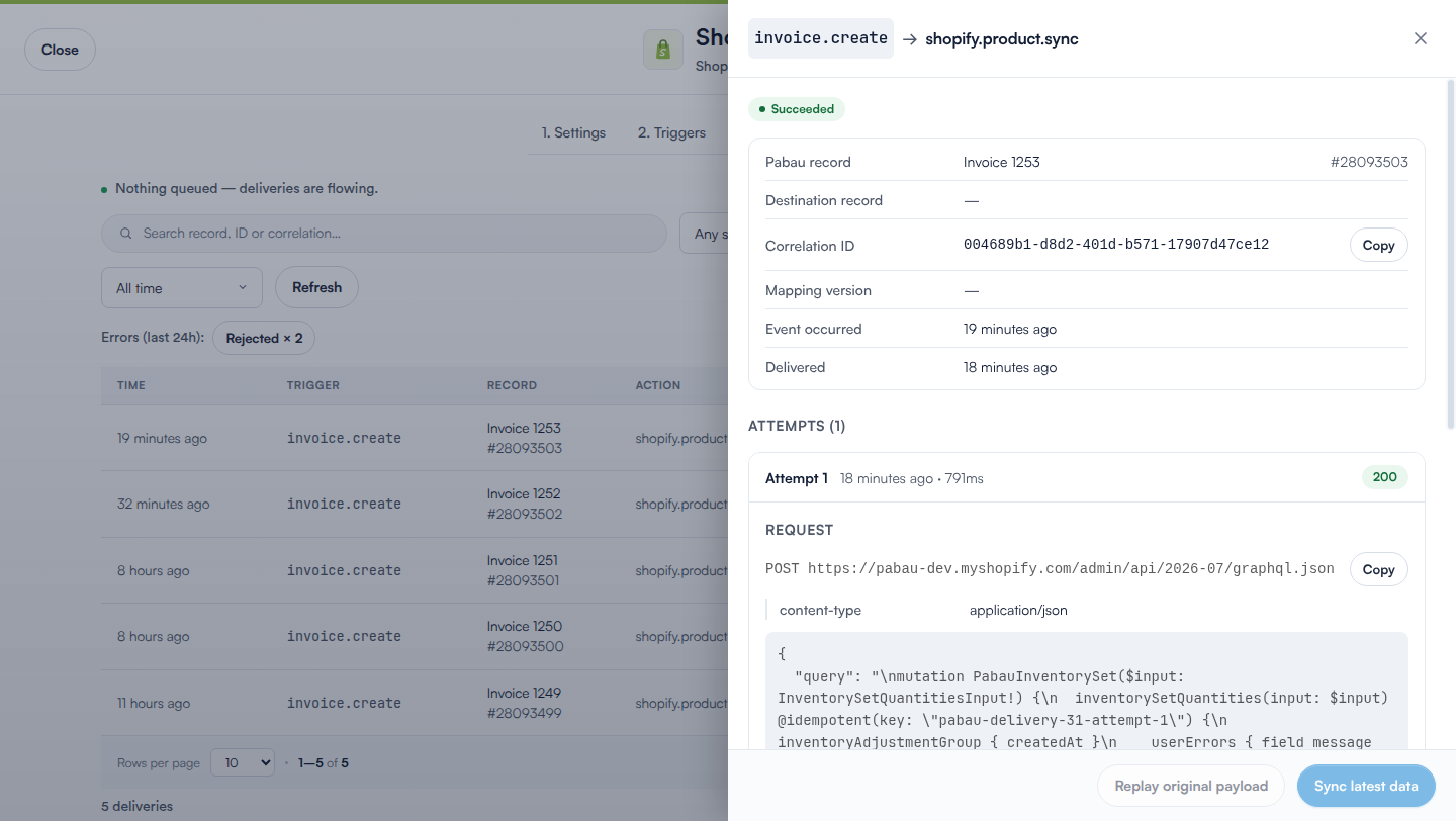 A succeeded Shopify delivery showing the stock write request and Shopify's response