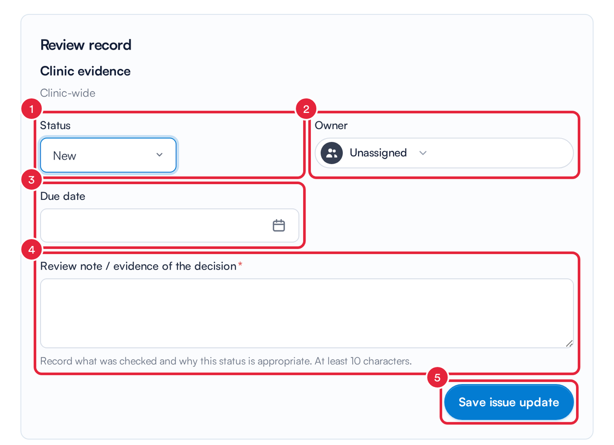 The Review record form with Status, Owner, Due date, Review note and Save issue update marked