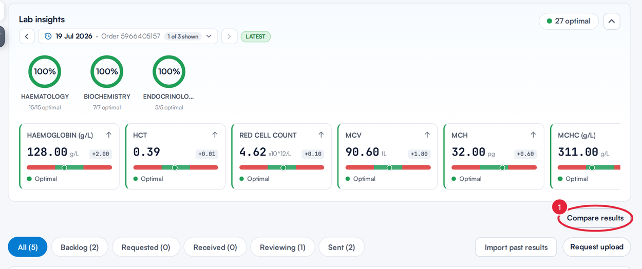 The Lab Tests tab with the Compare results button marked