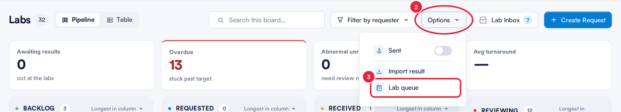 The Labs board Options menu with Lab queue marked