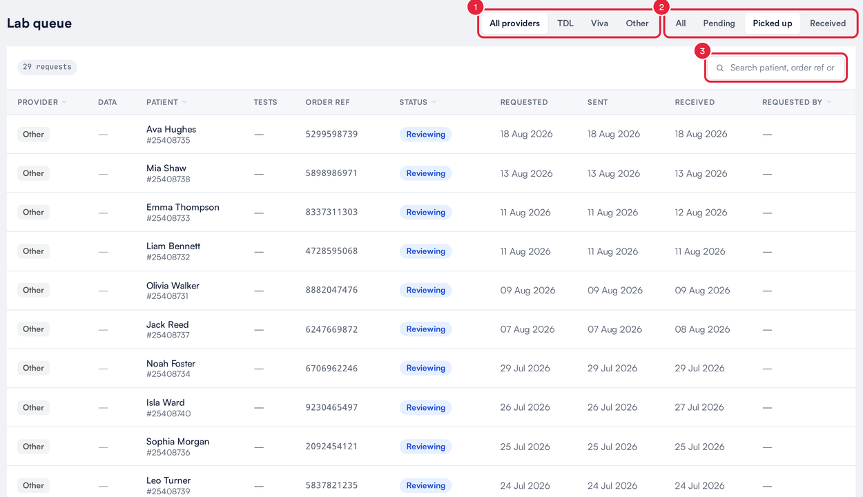The Lab queue with the provider filter, status filter and search box marked