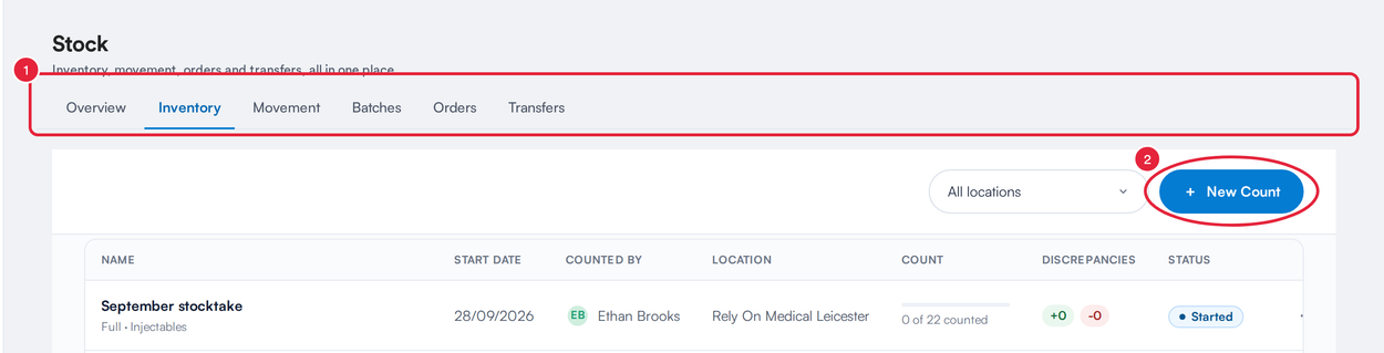 The Stock page tabs with Inventory open and the New Count button marked