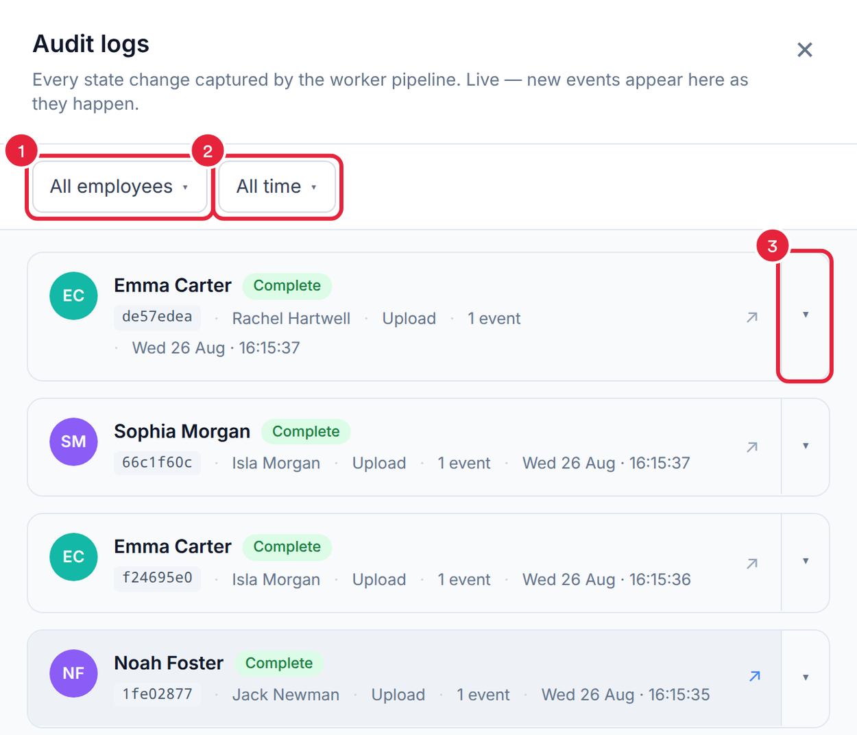 The Audit logs panel with the employee filter, the date filter and a session's Show events arrow marked