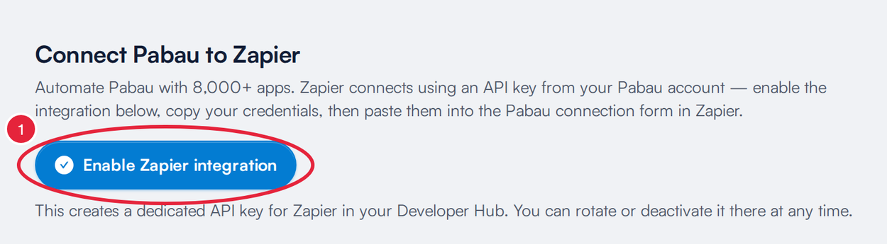 The Connect Pabau to Zapier page with the Enable Zapier integration button marked