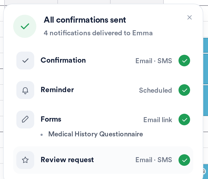 The All confirmations sent card listing the confirmation, reminder, forms and review request