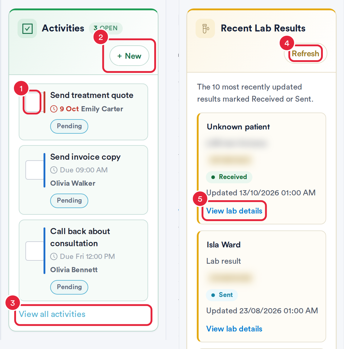 The Activities widget with an activity tick box, New and View all activities marked, beside the Recent Lab Results widget with Refresh and View lab details marked