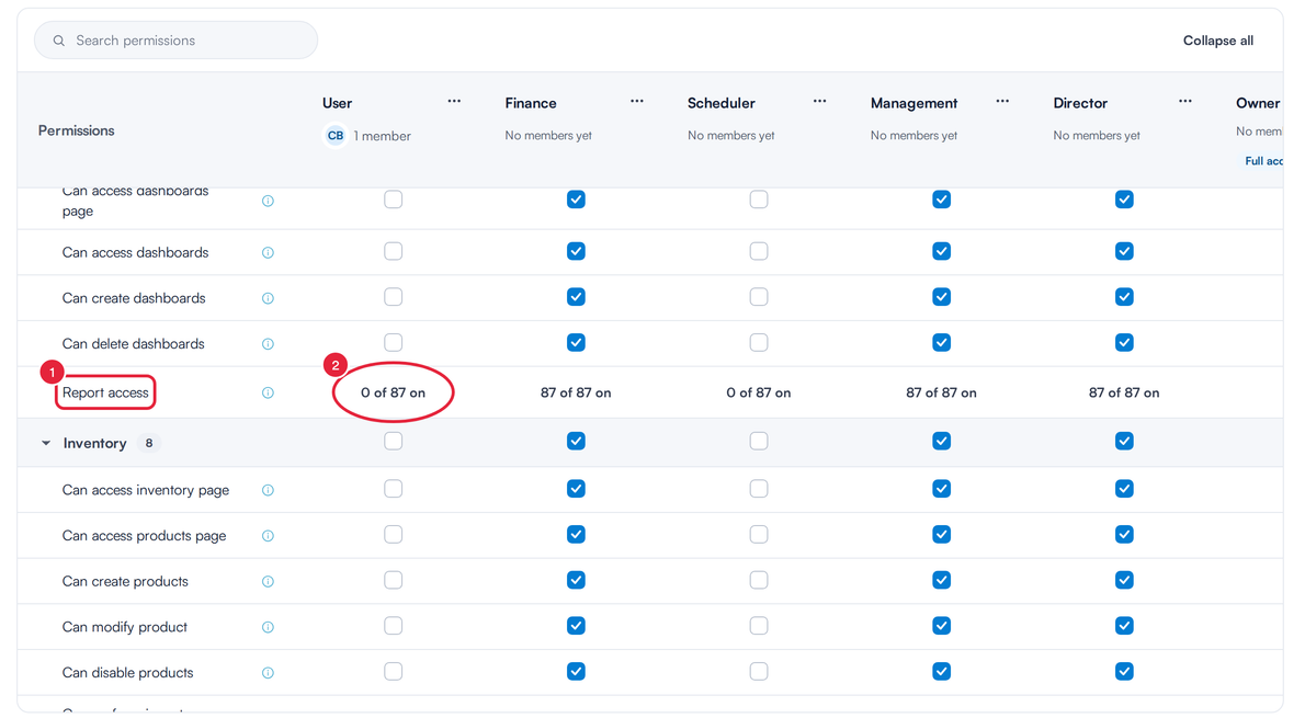 The Roles and permissions table with the Report access row and a role's count marked