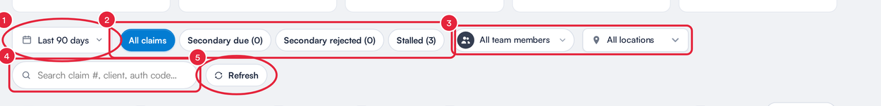 The period menu, worklist chips, team and location filters, search box and Refresh button