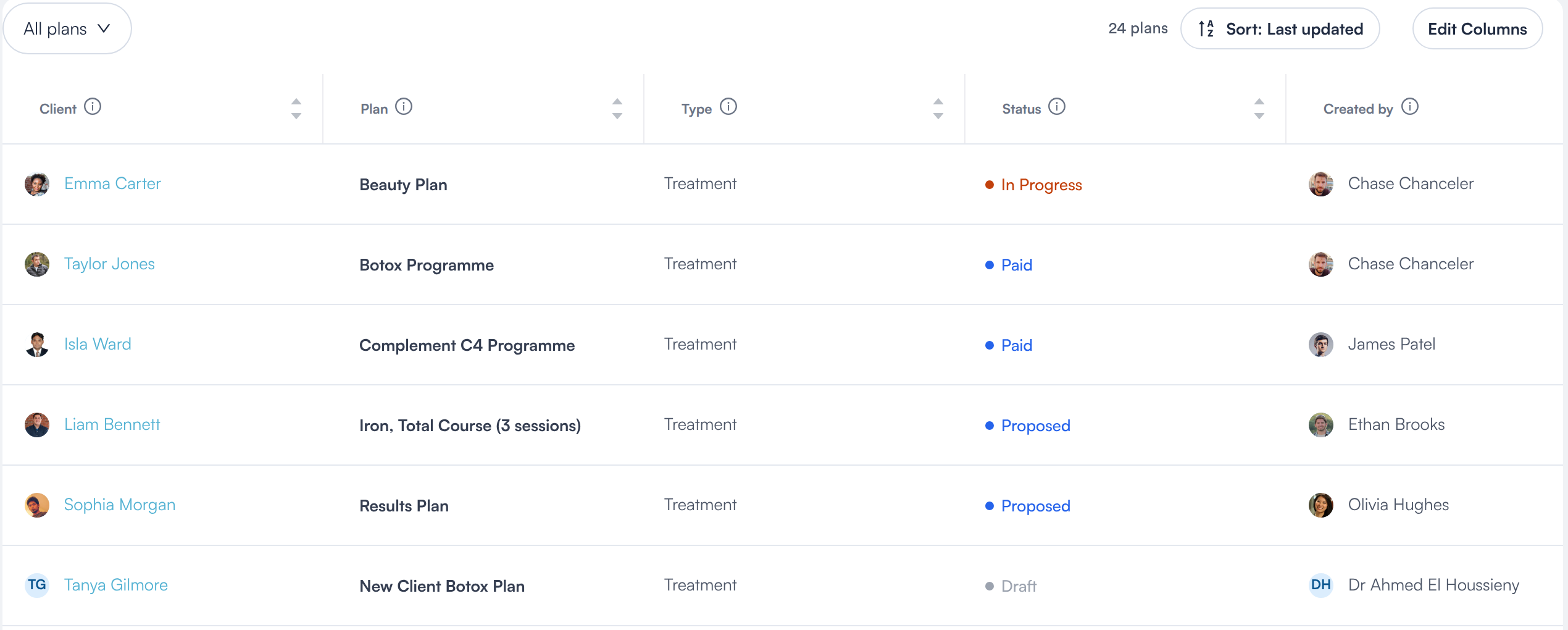 Detail view: a table of plans with client, plan, type, status and created by columns