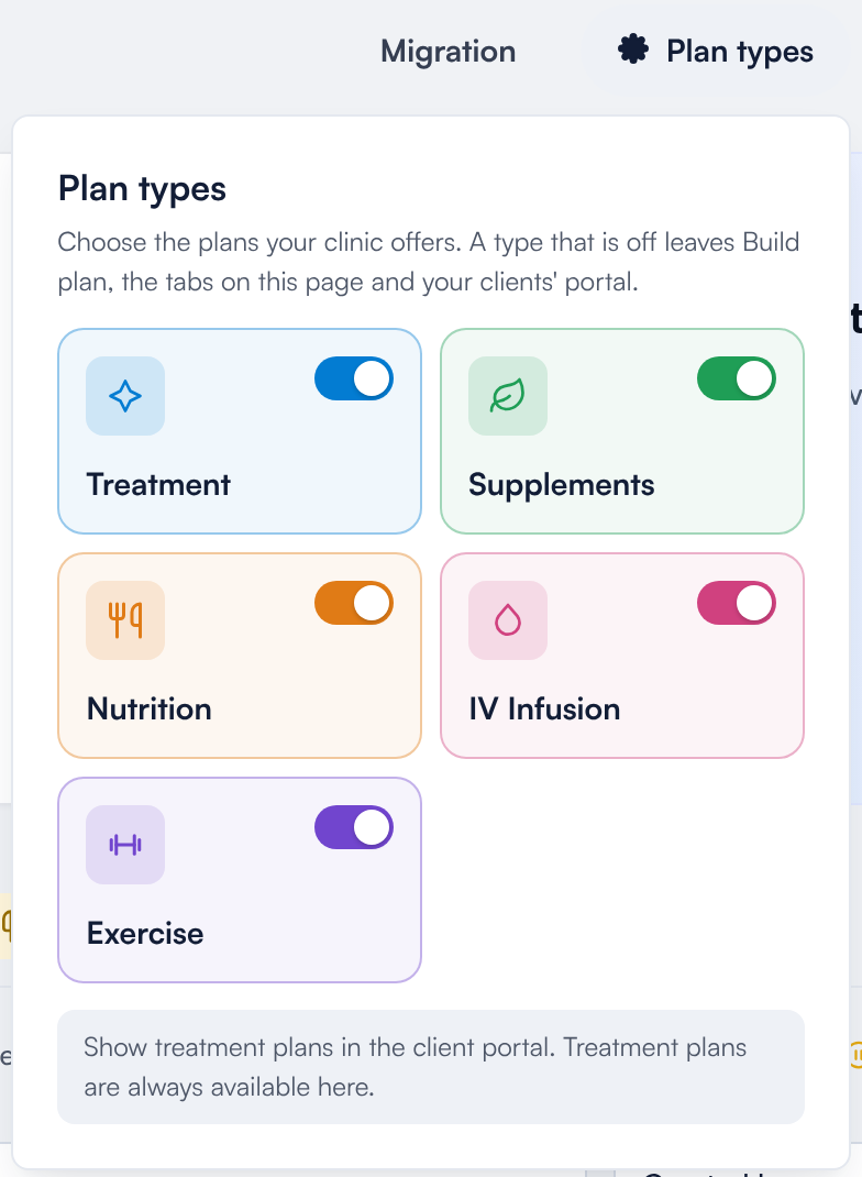 The Plan types panel with a switch for Treatment, Supplements, Nutrition, IV Infusion and Exercise
