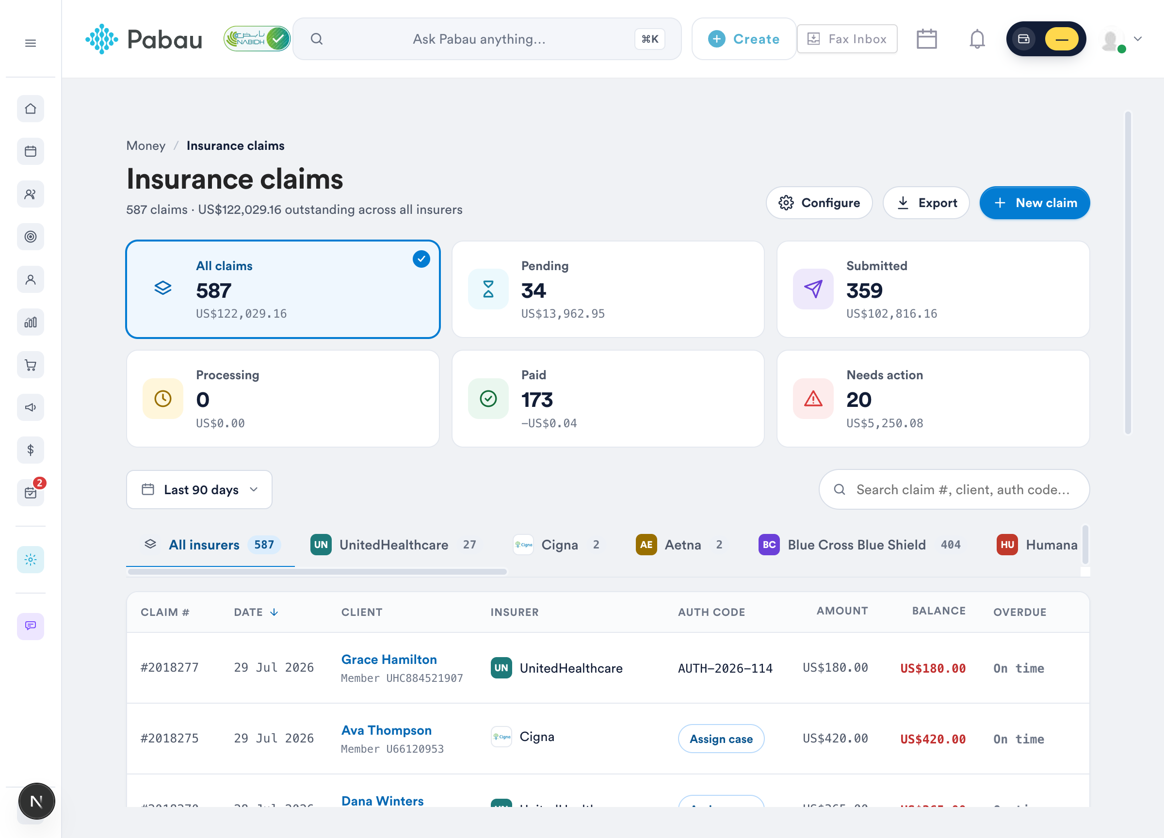 The Pabau claims dashboard with a new claim ready to work