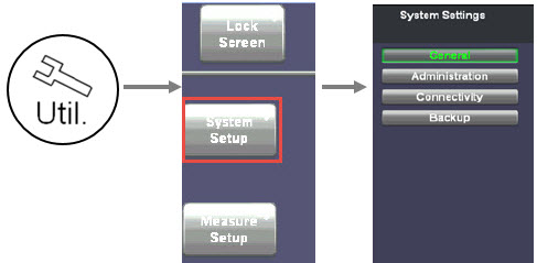 Util. → System Setup → Connectivity