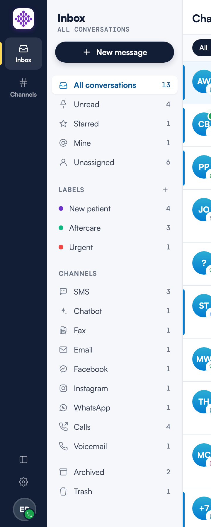 The navigation rail with the New message button, the All conversations, Unread, Starred, Mine and Unassigned filters with count badges, three coloured labels, the Channels section, and Archived and Trash at the bottom