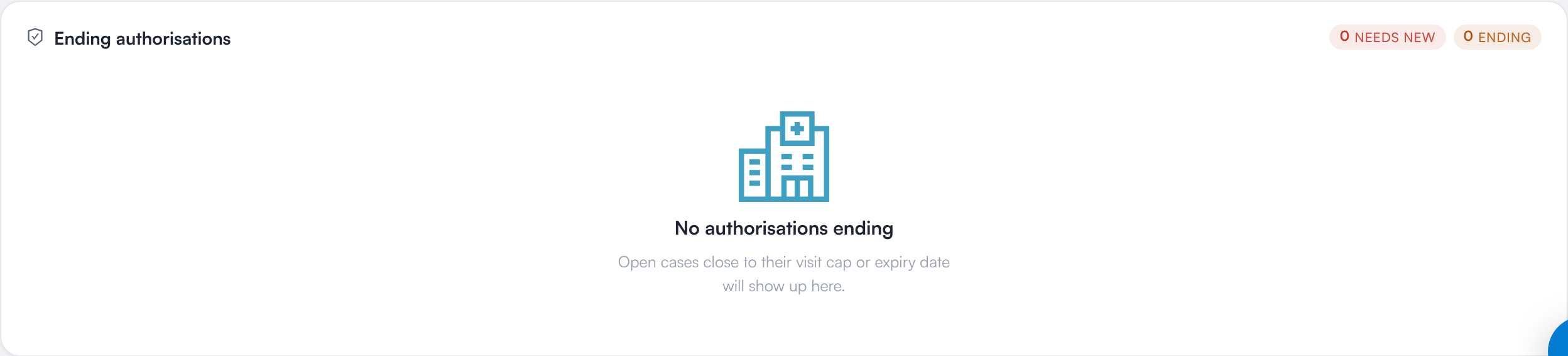 The Ending authorisations widget