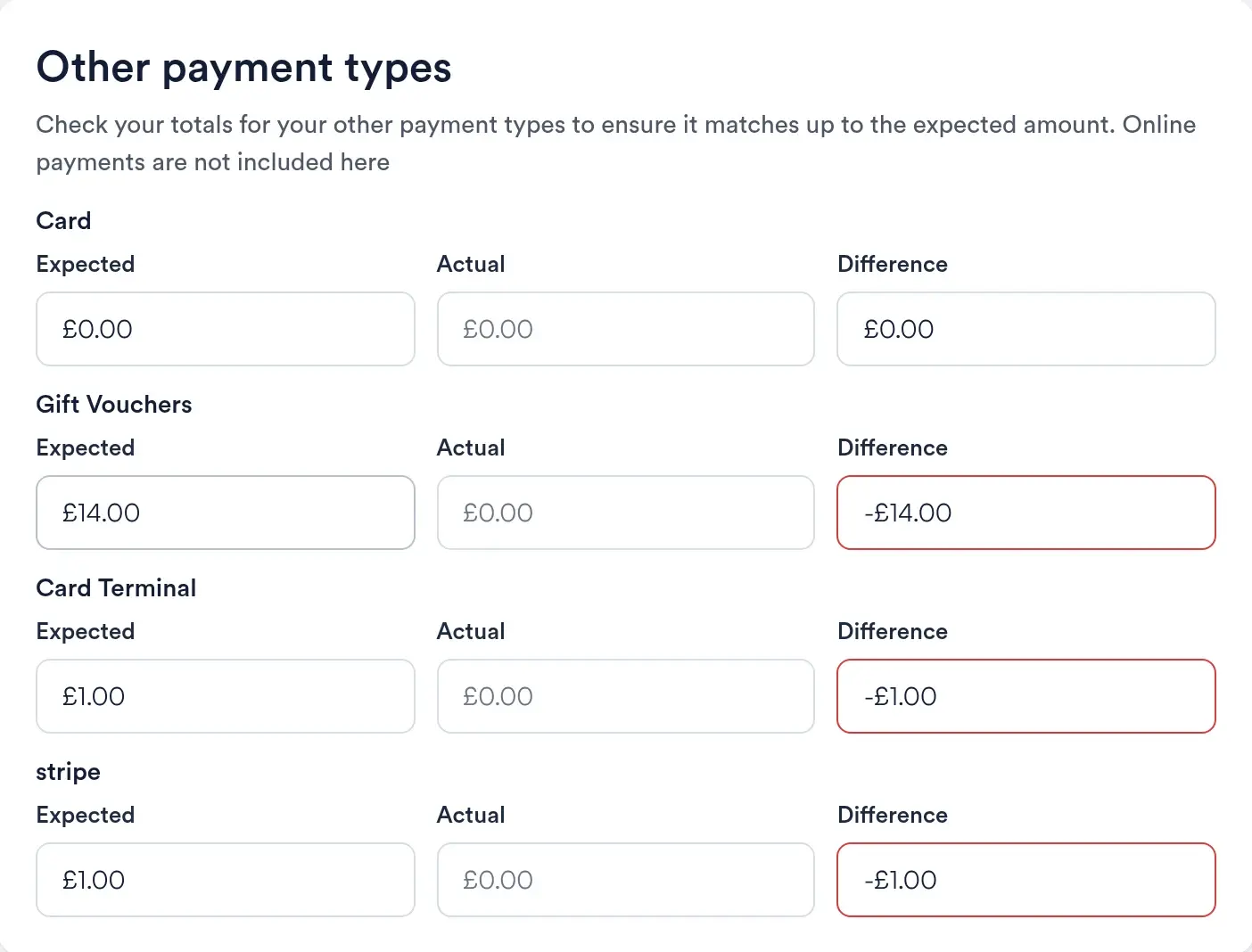 Other payment types card showing Expected, Actual and Difference